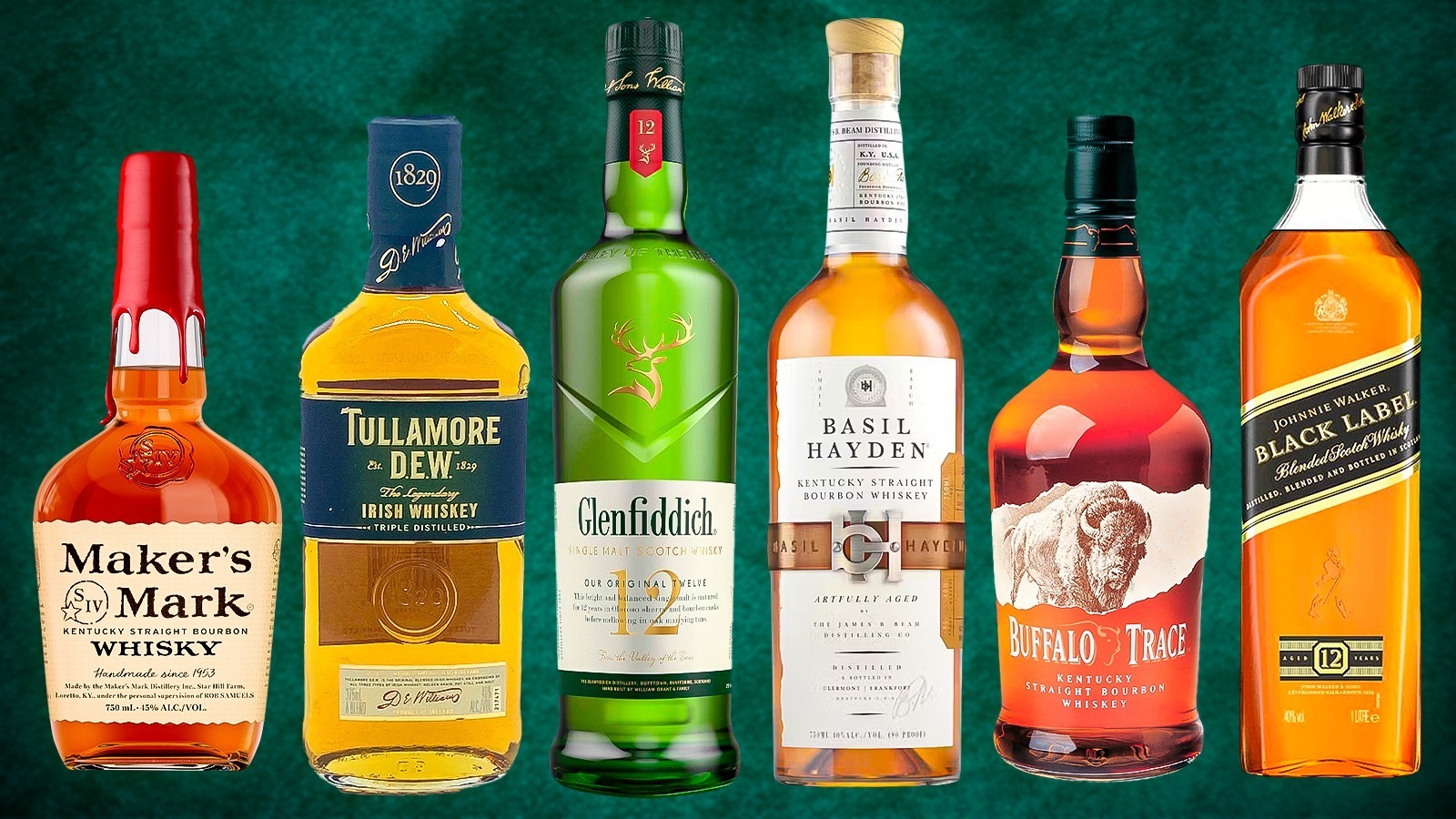 Different Types of Whiskey: Exploring the Rich Diversity of Whiskey Varieties